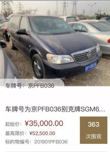 牌通北京车牌转让全流程解析：老司机教你避开90%的坑