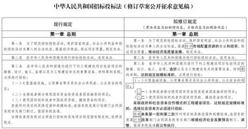 合同条款重点标注