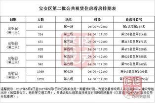 牌通京牌长租避坑指南：老司机教你如何省心省力拿北京车牌