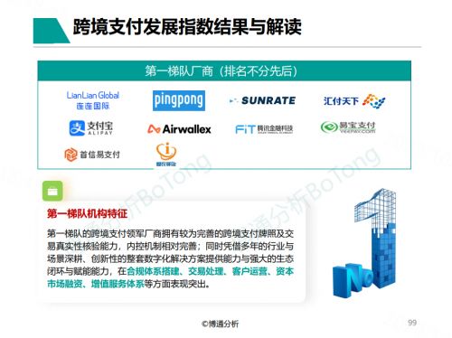 牌通京牌出售不是你想的那样！老司机告诉你真正该关注的核心要点