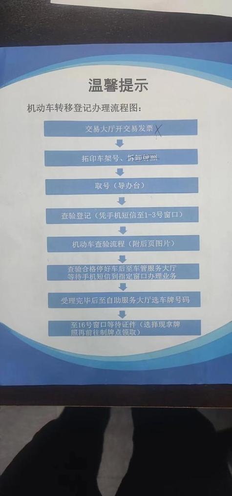 牌通北京小汽车公司车牌最新信息：老司机教你避开这5个坑，省心省钱！
