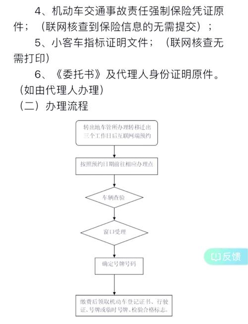 牌通个人怎么转让北京公户车牌指标？2025新规下的正确操作指南