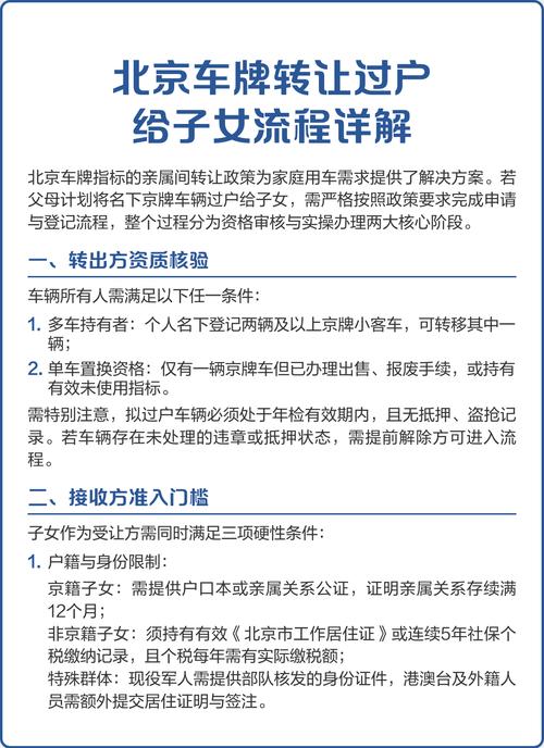 牌通北京车牌带公户怎么卖？老司机教你合规操作不踩坑