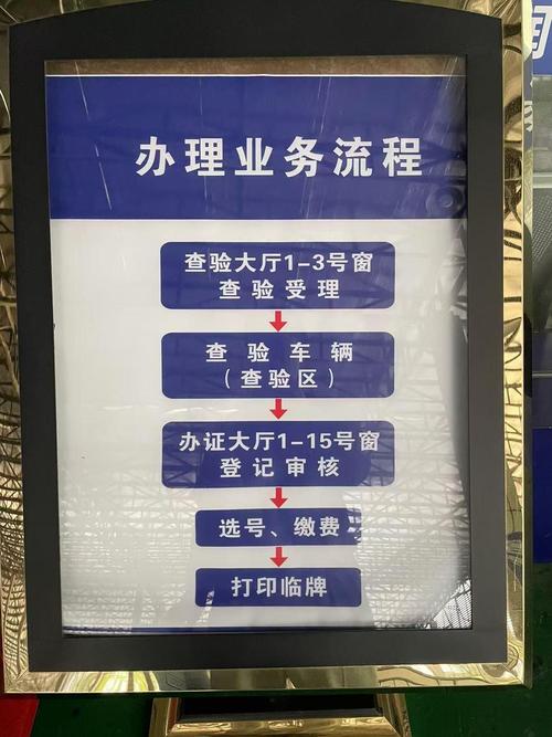 牌通代办北京公户车牌一拖四一拖五大概行情：2024最新价格避坑指南
