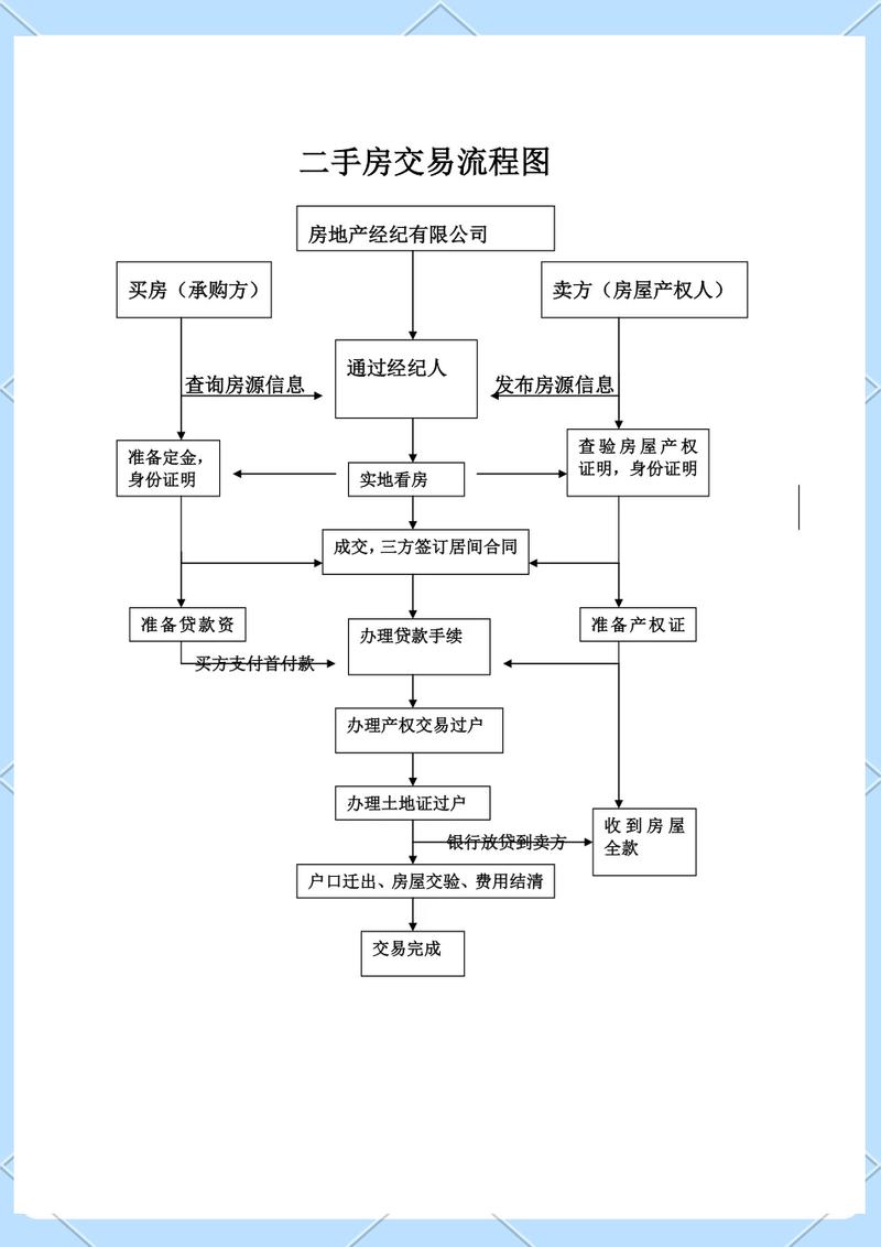 牌通北京车牌公户三年五年租赁费用知多少？小白必看